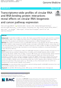 Cover page: Transcriptome-wide profiles of circular RNA and RNA-binding protein interactions reveal effects on circular RNA biogenesis and cancer pathway expression