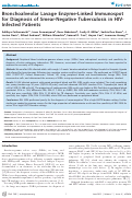 Cover page: Bronchoalveolar Lavage Enzyme-Linked Immunospot for Diagnosis of Smear-Negative Tuberculosis in HIV-Infected Patients