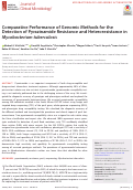 Cover page: Comparative Performance of Genomic Methods for the Detection of Pyrazinamide Resistance and Heteroresistance in Mycobacterium tuberculosis.