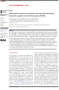 Cover page: Mapping the locations of asymmetric and symmetric discharge responses in global rivers to the two types of El Niño