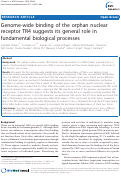 Cover page: Genome-wide binding of the orphan nuclear receptor TR4 suggests its general role in fundamental biological processes