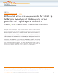 Cover page: Differential active site requirements for NDM-1 β-lactamase hydrolysis of carbapenem versus penicillin and cephalosporin antibiotics