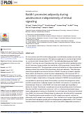 Cover page: Raldh1 promotes adiposity during adolescence independently of retinal signaling.