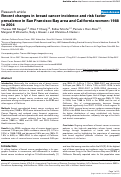 Cover page: Recent changes in breast cancer incidence and risk factor prevalence in San Francisco Bay area and California women: 1988 to 2004