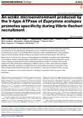 Cover page: An acidic microenvironment produced by the V-type ATPase of Euprymna scolopes promotes specificity during Vibrio fischeri recruitment.