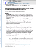 Cover page: Dissecting the Shared Genetic Architecture of Suicide Attempt, Psychiatric Disorders, and Known Risk Factors.