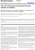 Cover page: The role of the microenvironment in tumor immune surveillance