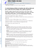 Cover page: A contrast between children and adolescents with excellent and poor control: the T1D exchange clinic registry experience