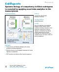 Cover page: Systems biology of competency in Vibrio natriegens is revealed by applying novel data analytics to the transcriptome