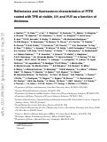 Cover page: Reflectance and fluorescence characteristics of PTFE coated with TPB at visible, UV, and VUV as a function of thickness