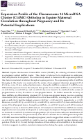 Cover page: Expression Profile of the Chromosome 14 MicroRNA Cluster (C14MC) Ortholog in Equine Maternal Circulation throughout Pregnancy and Its Potential Implications