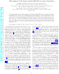 Cover page: Phase diagram of the integer quantum Hall effect in p-type germanium