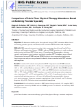 Cover page: Comparison of Pelvic Floor Physical Therapy Attendance Based on Referring Provider Specialty