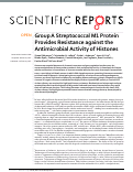 Cover page: Group A Streptococcal M1 Protein Provides Resistance against the Antimicrobial Activity of Histones