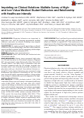 Cover page: Imprinting on Clinical Rotations: Multisite Survey of High- and Low-Value Medical Student Behaviors and Relationship with Healthcare Intensity.