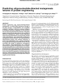 Cover page: Predicting oligonucleotide-directed mutagenesis failures in protein engineering