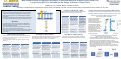 Cover page: MEK Inhibitor-Based Combination Strategies in Selected Molecular Subsets of Non-Small Cell Lung Cancer (NSCLC): rationale for the Design of Phase I Clinical Trials