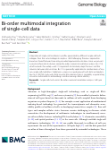 Cover page: Bi-order multimodal integration of single-cell data.