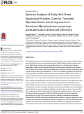 Cover page: Systems Analysis of Early Host Gene Expression Provides Clues for Transient Mycobacterium avium ssp avium vs. Persistent Mycobacterium avium ssp paratuberculosis Intestinal Infections