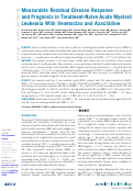 Cover page: Measurable Residual Disease Response and Prognosis in Treatment-Naïve Acute Myeloid Leukemia With Venetoclax and Azacitidine