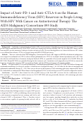 Cover page: Impact of anti-PD-1 and anti-CTLA-4 on the HIV reservoir in people living with HIV with cancer on antiretroviral therapy: The AIDS Malignancy Consortium-095 study