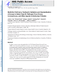 Cover page: Multi‐site proficiency testing for validation and standardization of assays to detect specific pathogen‐free viruses, coronaviruses, and other agents in nonhuman primates