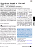 Cover page: Microestimates of wealth for all low- and middle-income countries