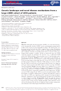 Cover page: Genetic landscape and novel disease mechanisms from a large LGMD cohort of 4656 patients