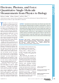 Cover page: Electrons, Photons, and Force: Quantitative Single-Molecule Measurements from Physics to Biology
