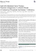 Cover page: Split AAV-Mediated Gene Therapy Restores Ureagenesis in a Murine Model of Carbamoyl Phosphate Synthetase 1 Deficiency