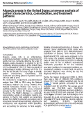 Cover page: Alopecia areata in the United States: a ten-year analysis of patient characteristics, comorbidities, and treatment patterns