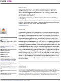 Cover page: Degradation of antibiotic resistance genes and mobile gene elements in dairy manure anerobic digestion.