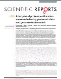 Cover page: Principles of proteome allocation are revealed using proteomic data and genome-scale models