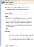 Cover page: Perception–action development from infants to adults: Perceiving affordances for reaching through openings