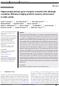 Cover page: Hippocampal dentate gyrus integrity revealed with ultrahigh resolution diffusion imaging predicts memory performance in older adults.