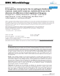 Cover page: A two-genome microarray for the rice pathogens Xanthomonas oryzae pv. oryzae and X. oryzae pv. oryzicola and its use in the discovery of a difference in their regulation of hrp genes.