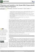 Cover page: Consistency and Variability of the Human Milk Oligosaccharide Profile in Repeat Pregnancies