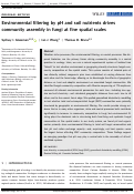 Cover page: Environmental filtering by pH and soil nutrients drives community assembly in fungi at fine spatial scales