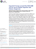 Cover page: Importin-9 wraps around the H2A-H2B core to act as nuclear importer and histone chaperone