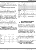 Cover page: The Correlation of Emergency Medicine Residents’ Grit and Non-Cognitive Characteristics