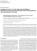 Cover page: Comparison of In Vivo Gene Expression Profiling of RPE/Choroid following Intravitreal Injection of Dexamethasone and Triamcinolone Acetonide