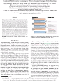 Cover page: Confident Slot Iterative Learning for Multi-Domain Dialogue State Tracking