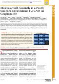 Cover page: Molecular Self-Assembly in a Poorly Screened Environment: F4TCNQ on Graphene/BN