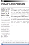 Cover page: Incidence of and risk factors for major haemorrhage in patients treated with ibrutinib: An integrated analysis