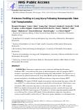 Cover page: Proteome Profiling in Lung Injury after Hematopoietic Stem Cell Transplantation.