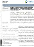 Cover page: Dynamic structural evolution of MgO-supported palladium catalysts: from metal to metal oxide nanoparticles to surface then subsurface atomically dispersed cations