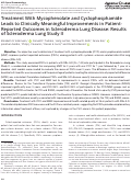 Cover page: Treatment With Mycophenolate and Cyclophosphamide Leads to Clinically Meaningful Improvements in Patient-Reported Outcomes in Scleroderma Lung Disease: Results of Scleroderma Lung Study II.