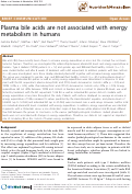 Cover page: Plasma bile acids are not associated with energy metabolism in humans