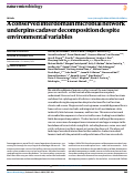 Cover page: A conserved interdomain microbial network underpins cadaver decomposition despite environmental variables.