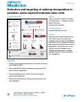 Cover page: Detection and targeting of splicing deregulation in pediatric acute myeloid leukemia stem cells